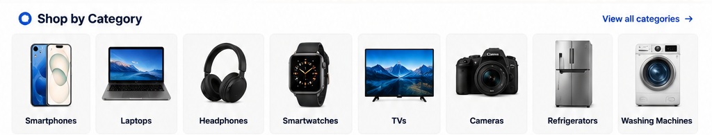 Popular product categories
